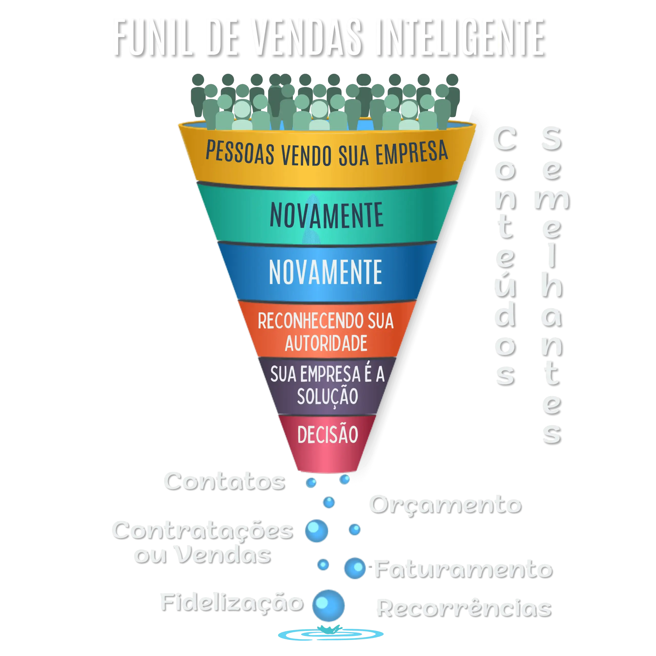 como fazer sua empresa lucrar com isso! (4) (1)